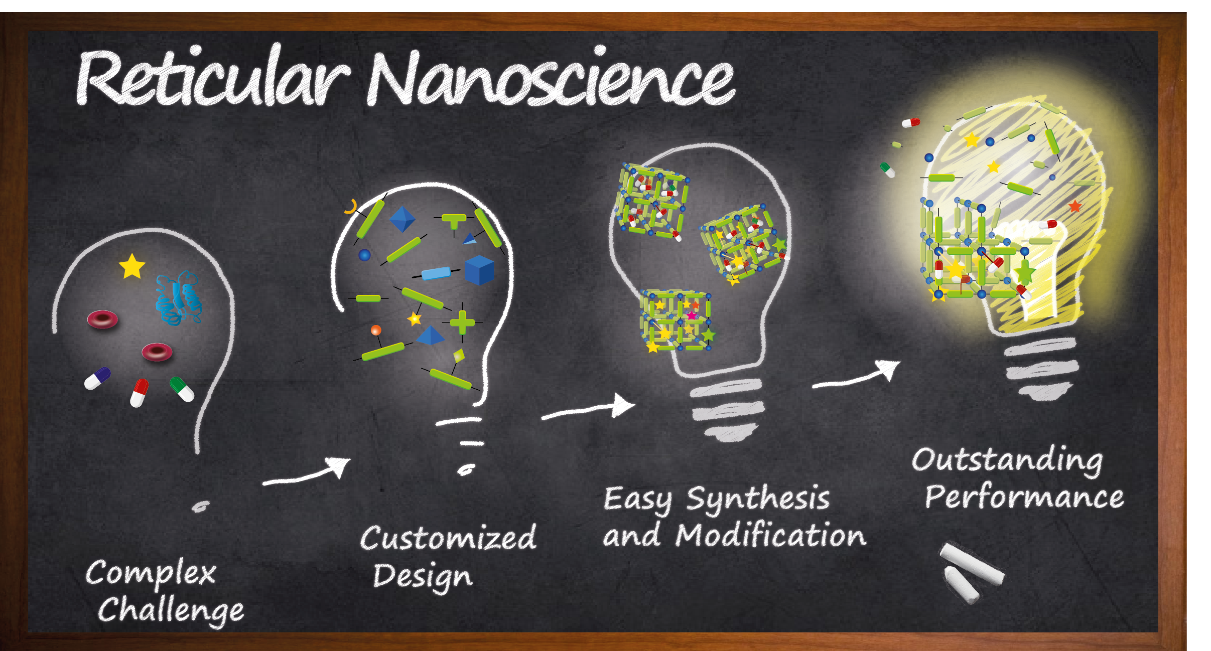 Functionalized Nanomaterial Assembling and Biosynthesis Using the